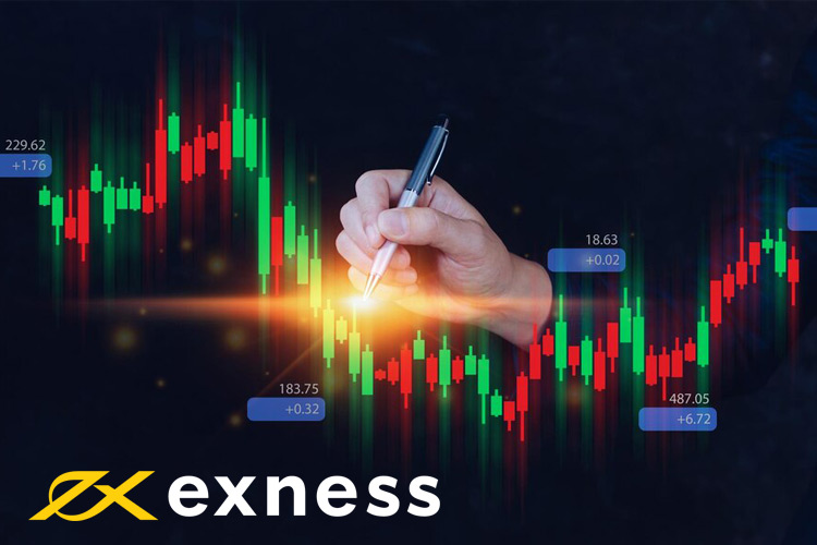 Exactly how to Change Take Advantage Of in an Exness Trading Account